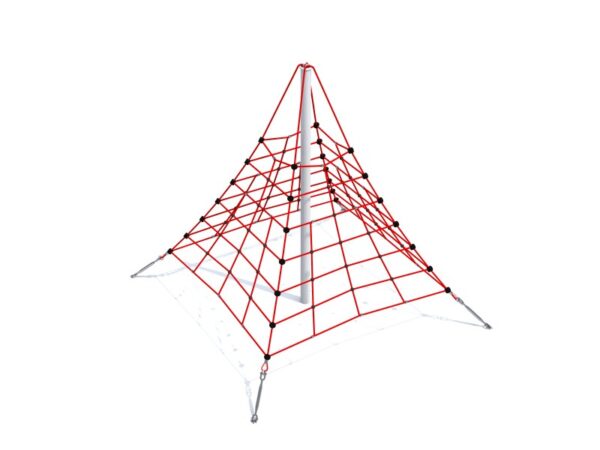 Mrežna struktura MT. ROSA