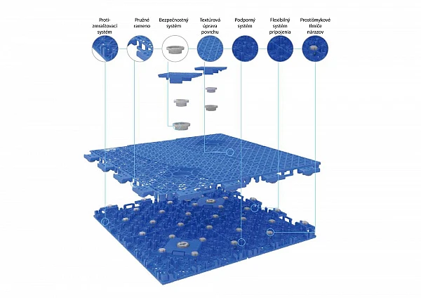 VVZ-MSF Multifunkcionalni sportski pod